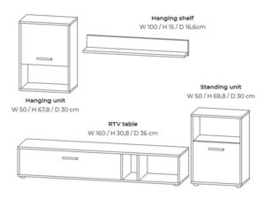 Jak właściwie przedstawiać wymiary mebli w ogłoszeniach?