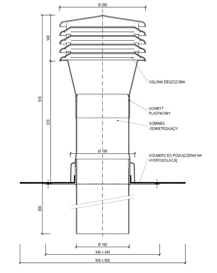 Odpowietrzenie pionu kanalizacyjnego