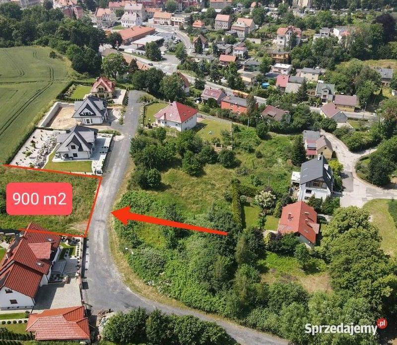 Przeliczanie jednostek powierzchni