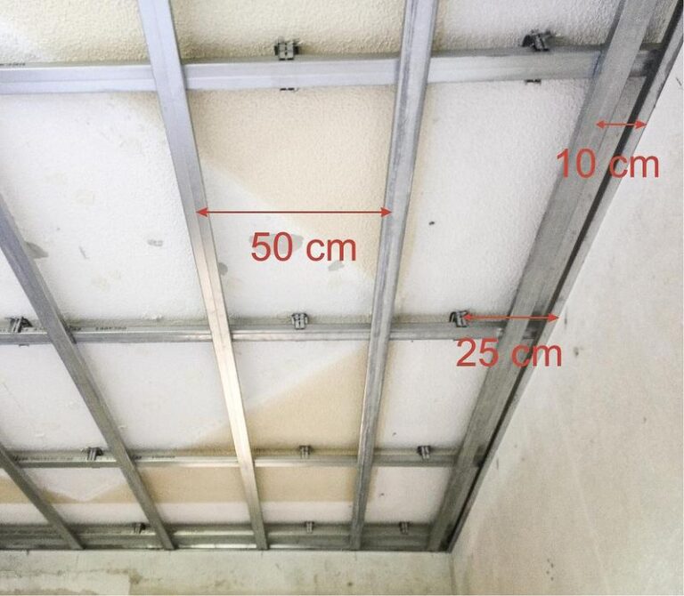 Ile wkrętów na jedną płytę GK? Praktyczny poradnik montażu płyt mankamentów i wskazówek