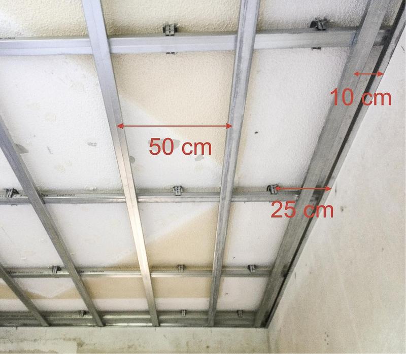 Ile wkrętów na jedną płytę GK? Praktyczny poradnik montażu płyt mankamentów i wskazówek