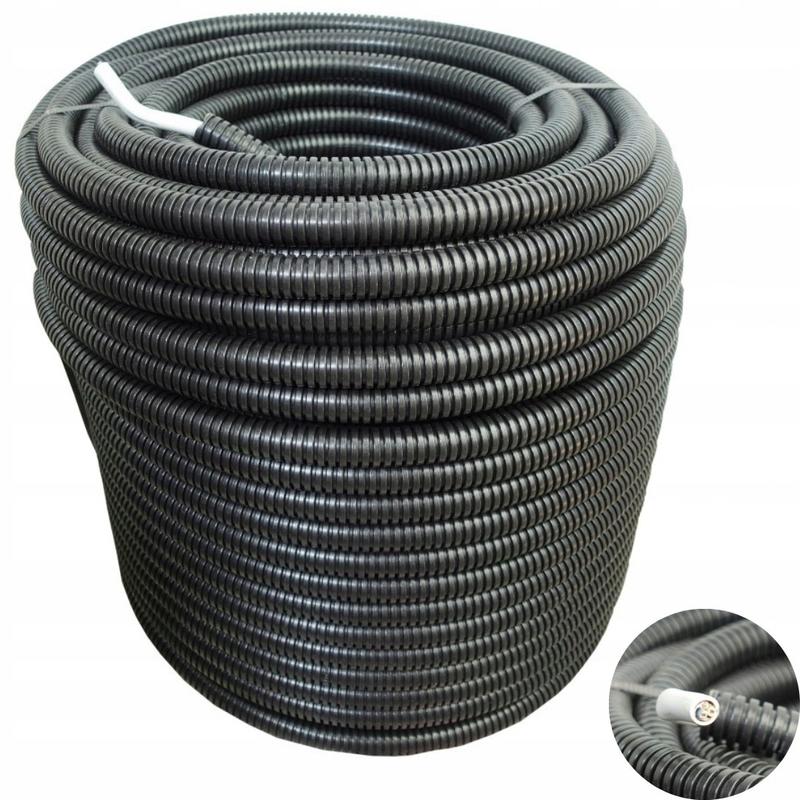 Peszel materiały i typy