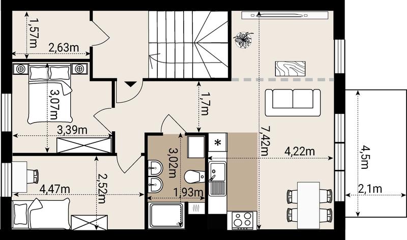 Lokalizacja a układ mieszkania