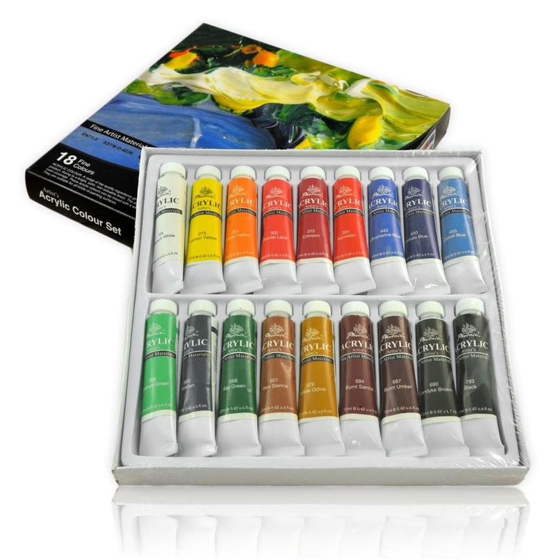 Techniki mieszania farb