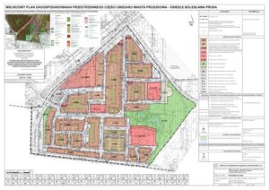 Jak skutecznie przygotować plan zabudowy i szkic sytuacyjny?