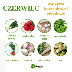 Jakie warzywa warto sadzić w czerwcu, aby cieszyć się obfitym plonem?