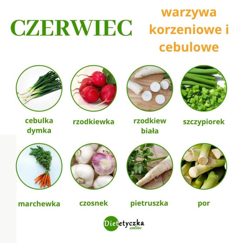 Jakie warzywa warto sadzić w czerwcu, aby cieszyć się obfitym plonem?
